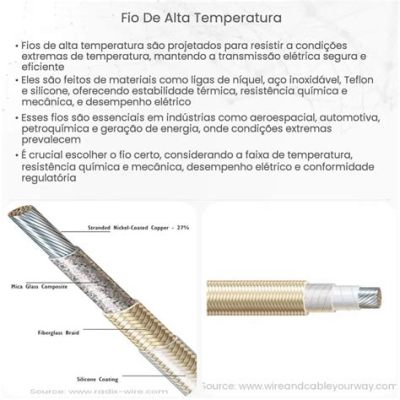  Solda de Superligação para Aplicações de Alta Temperatura e Resistência à Corrosão? Descubra as Vantagens!